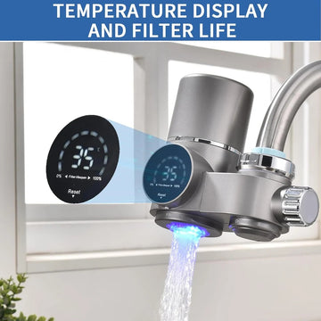 Transform Your Tap Water into Pure Wellness